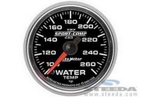 Mustang Gauges